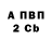 Метадон VHQ Bill Wren